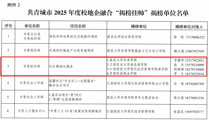 微信图片编辑_20250618153501.jpg 微信图片编辑_20250618153501.jpg