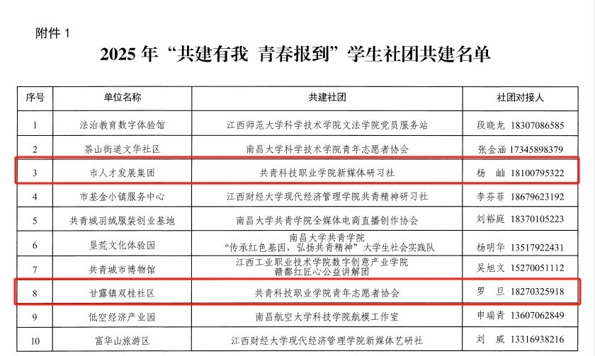 微信图片编辑_20250619084153.jpg 微信图片编辑_20250619084153.jpg