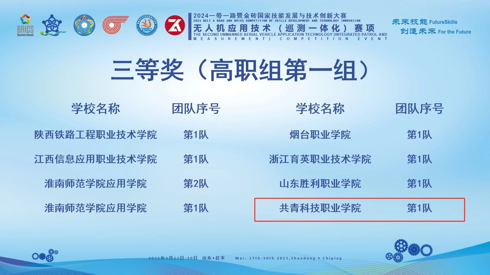 喜报|学院在无人机竞赛项目中喜获佳绩！