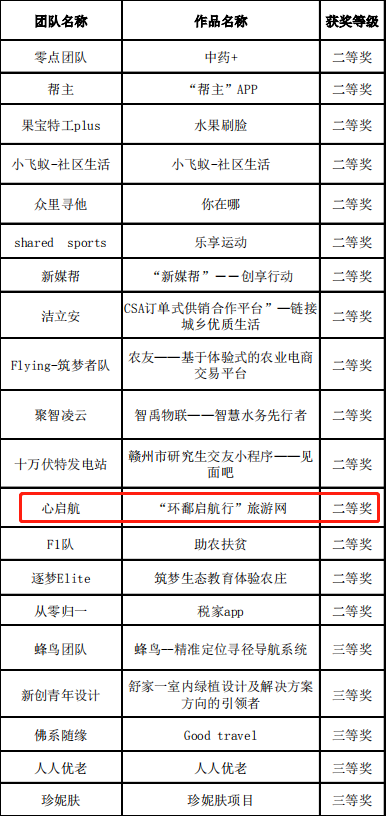 1562639554416708.png 微信截图_20190708093939.png