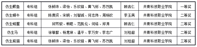 1656899996474194.png 1656899936803.png