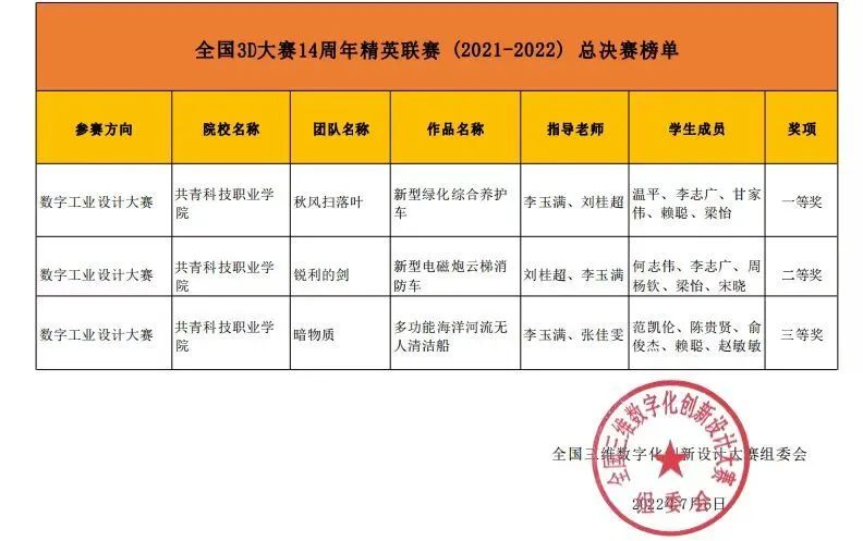 1659402585677630.jpg 1659402585677630.jpg