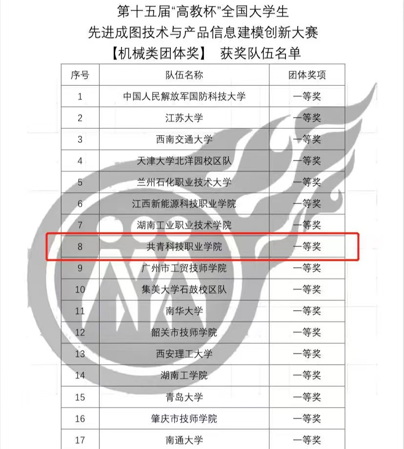 1660697881262148.png 1660697881262148.png