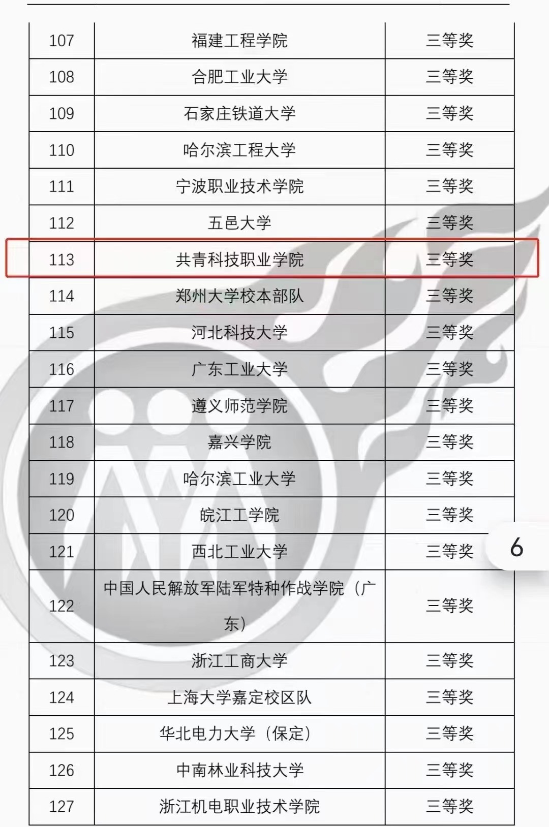 1660697922342963.png 1660697922342963.png