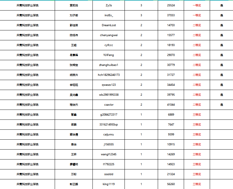 1672211666754540.png 1672211666754540.png