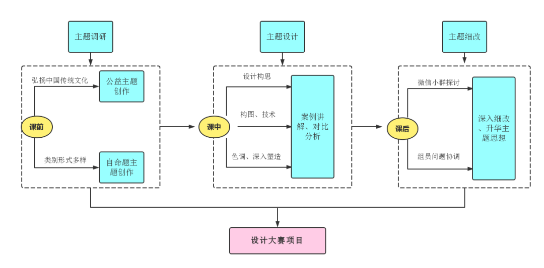 1674953657536121.png 1674953657536121.png