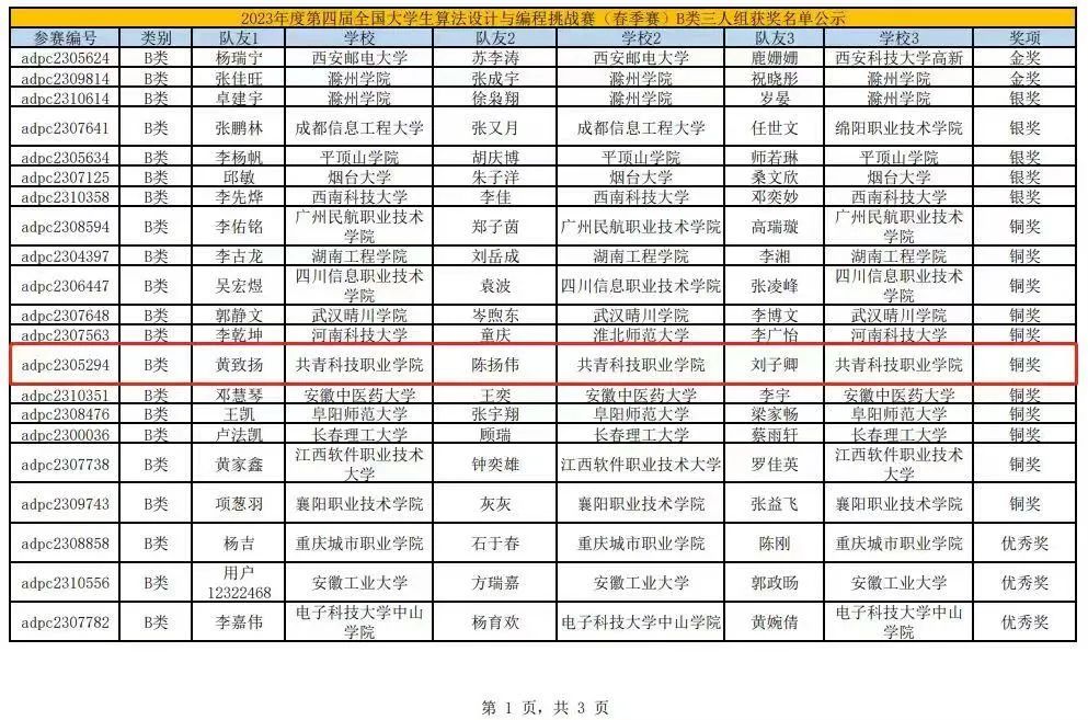 1686877731481096.jpg 1686877731481096.jpg