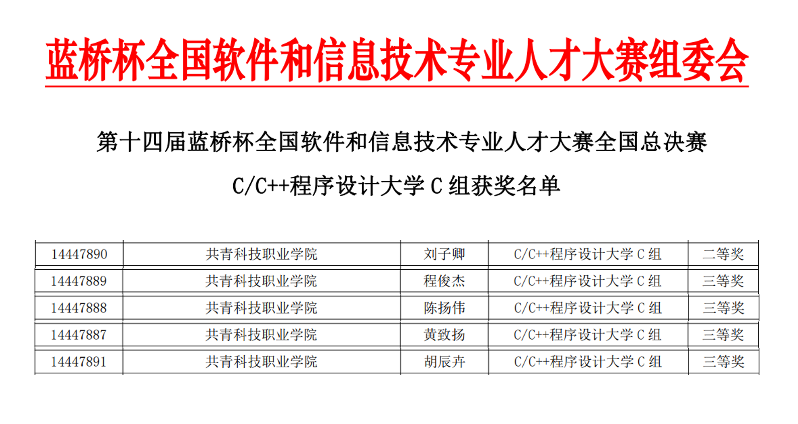 1688086612263097.png 1688086612263097.png