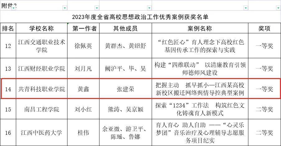 1688467940376130.jpg 1688467940376130.jpg