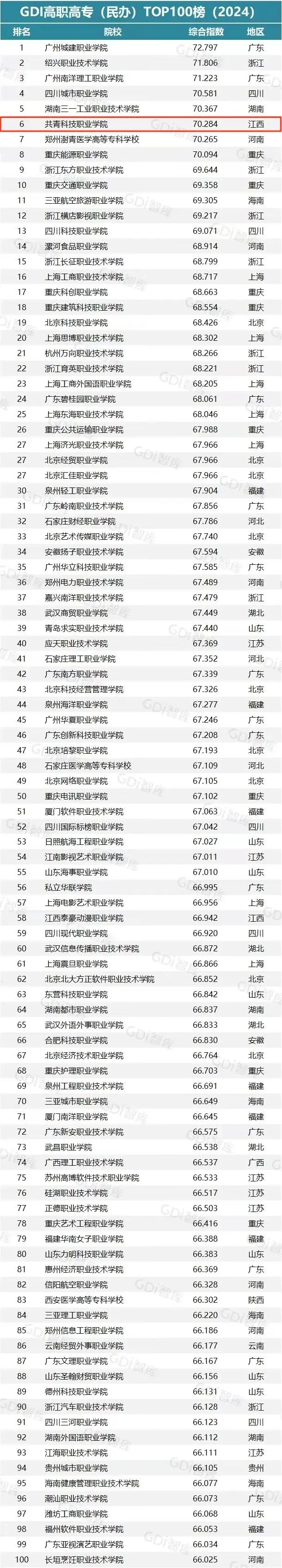 1711326575664214.jpg 1711326575664214.jpg