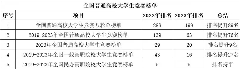 1711326822468907.jpg 1711326822468907.jpg