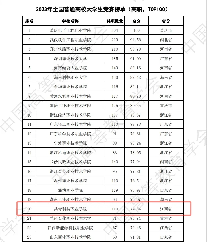 1711327210103861.jpg 1711327210103861.jpg