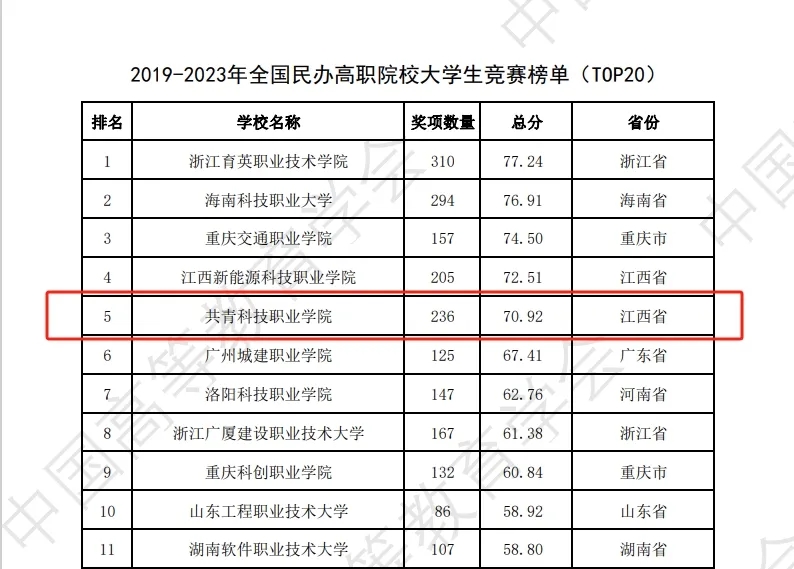 1711327292297992.jpg 1711327292297992.jpg